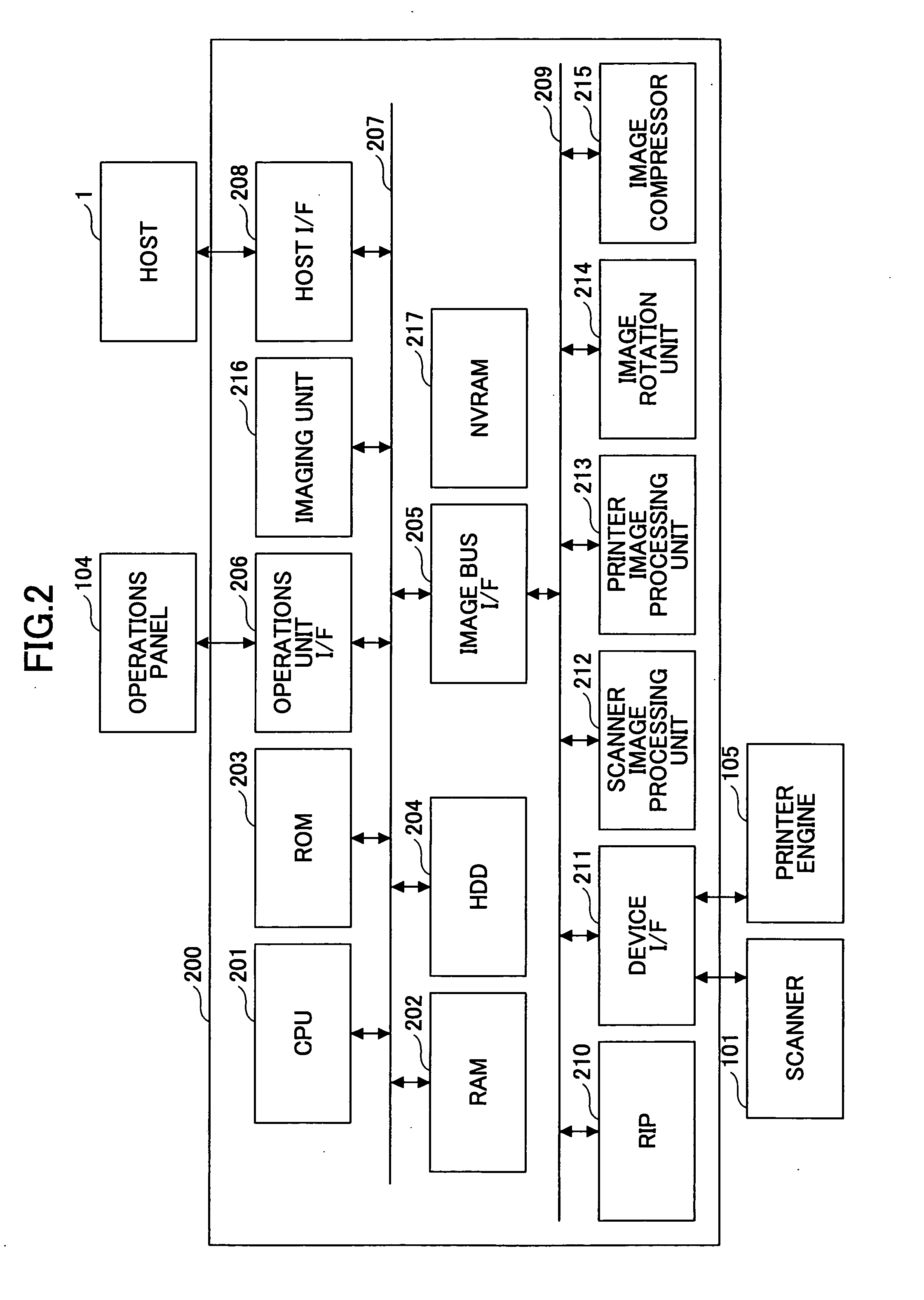 Image forming device and method for the same