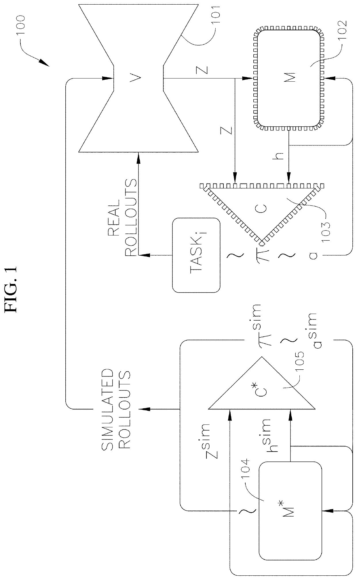 Autonomous system including a continually learning world model and related methods