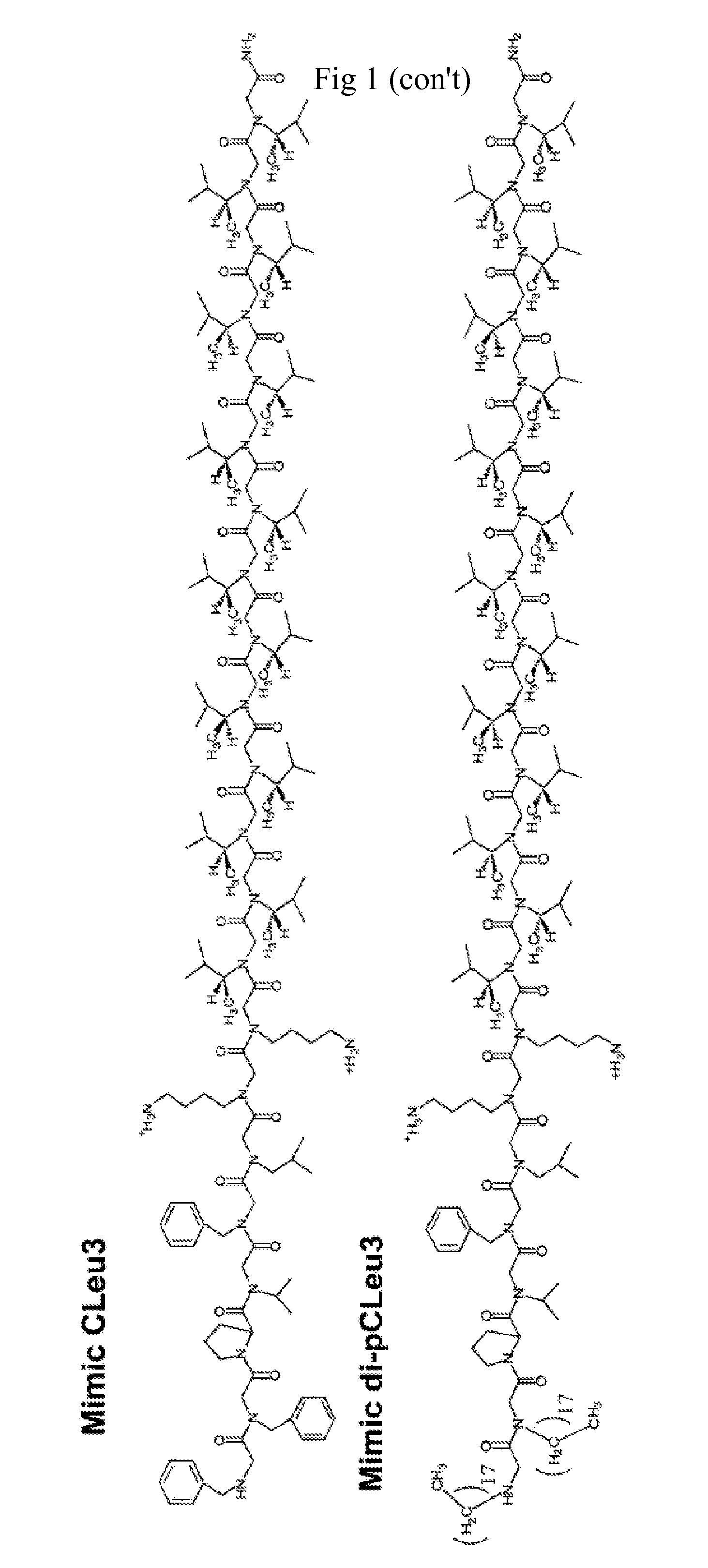 Alkylated sp-c peptoid compounds and related surfactant compositions