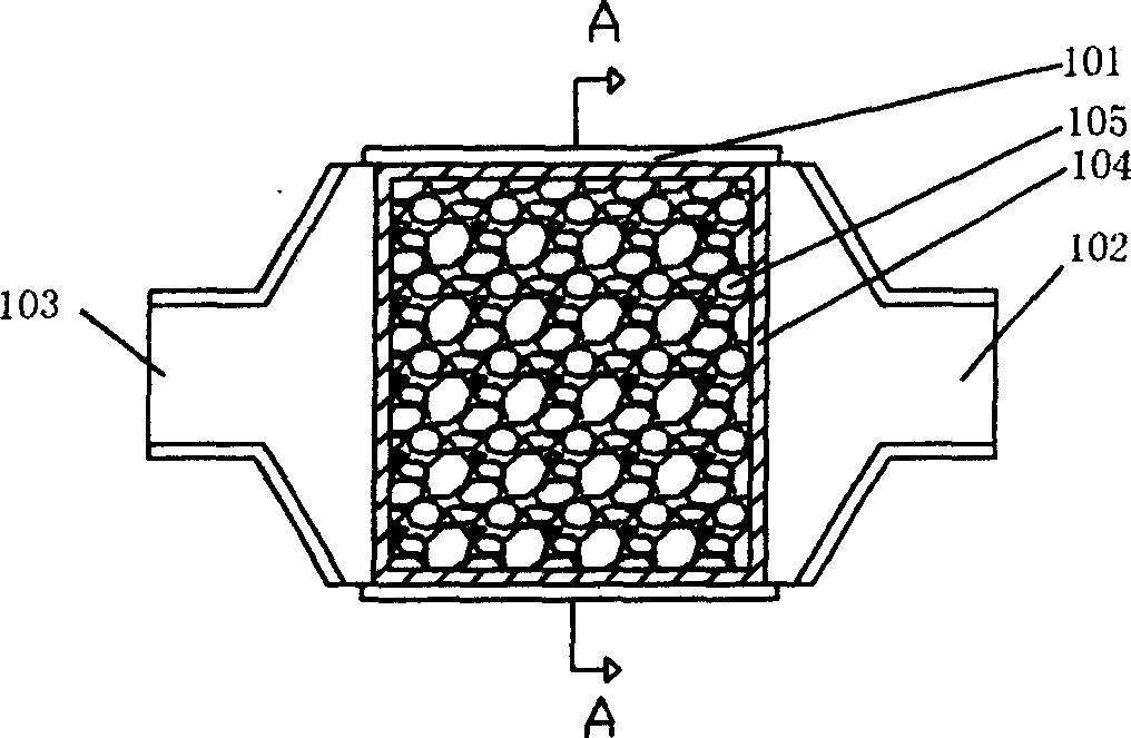 Method and its device for treating air in closed space