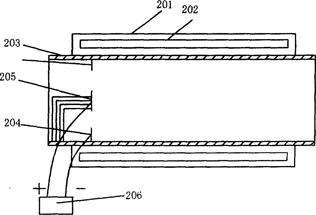 Method and its device for treating air in closed space