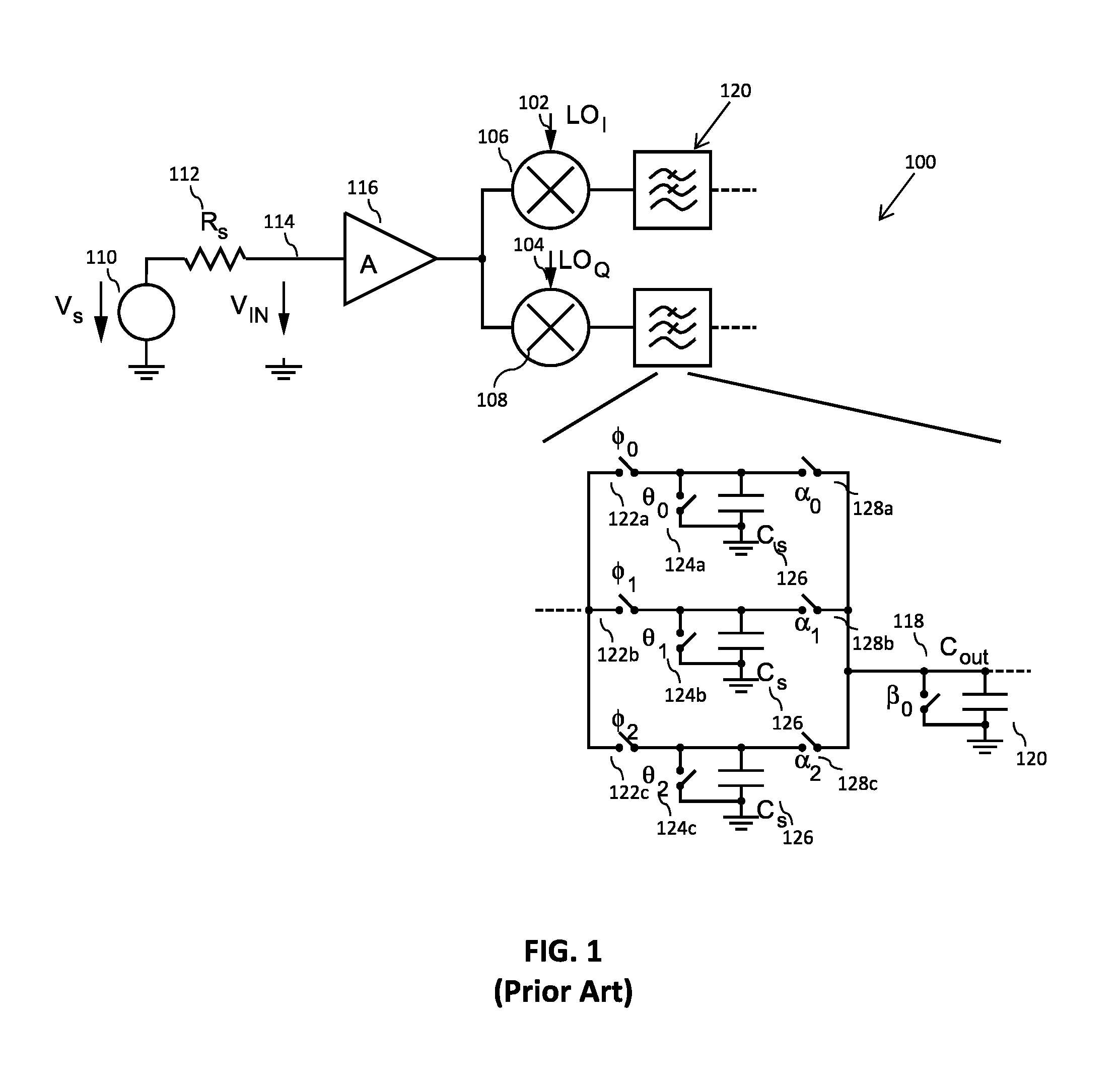 Receiver, communication unit, and method for down-converting a radio frequency signal
