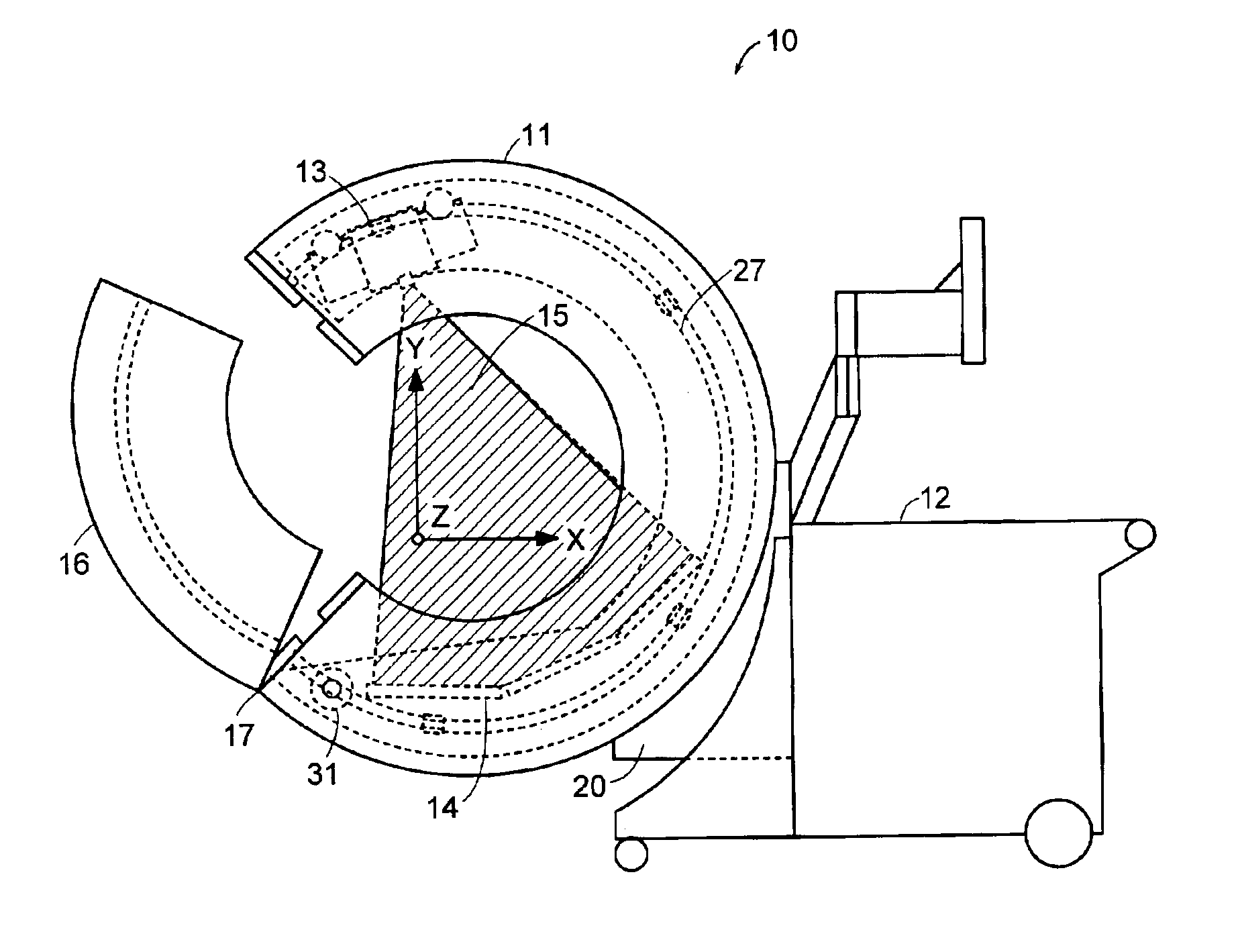 Breakable gantry apparatus for multidimensional x-ray based imaging