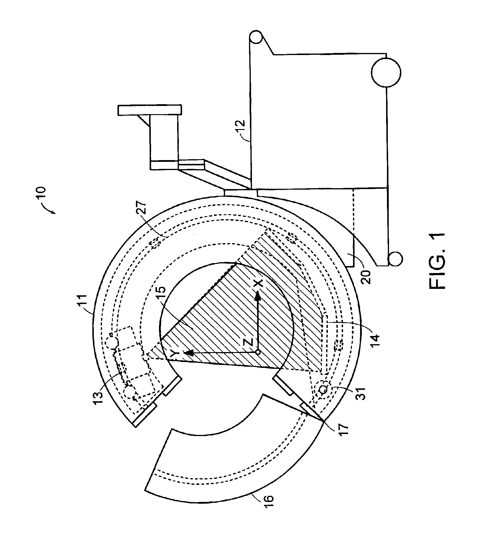 Breakable gantry apparatus for multidimensional x-ray based imaging