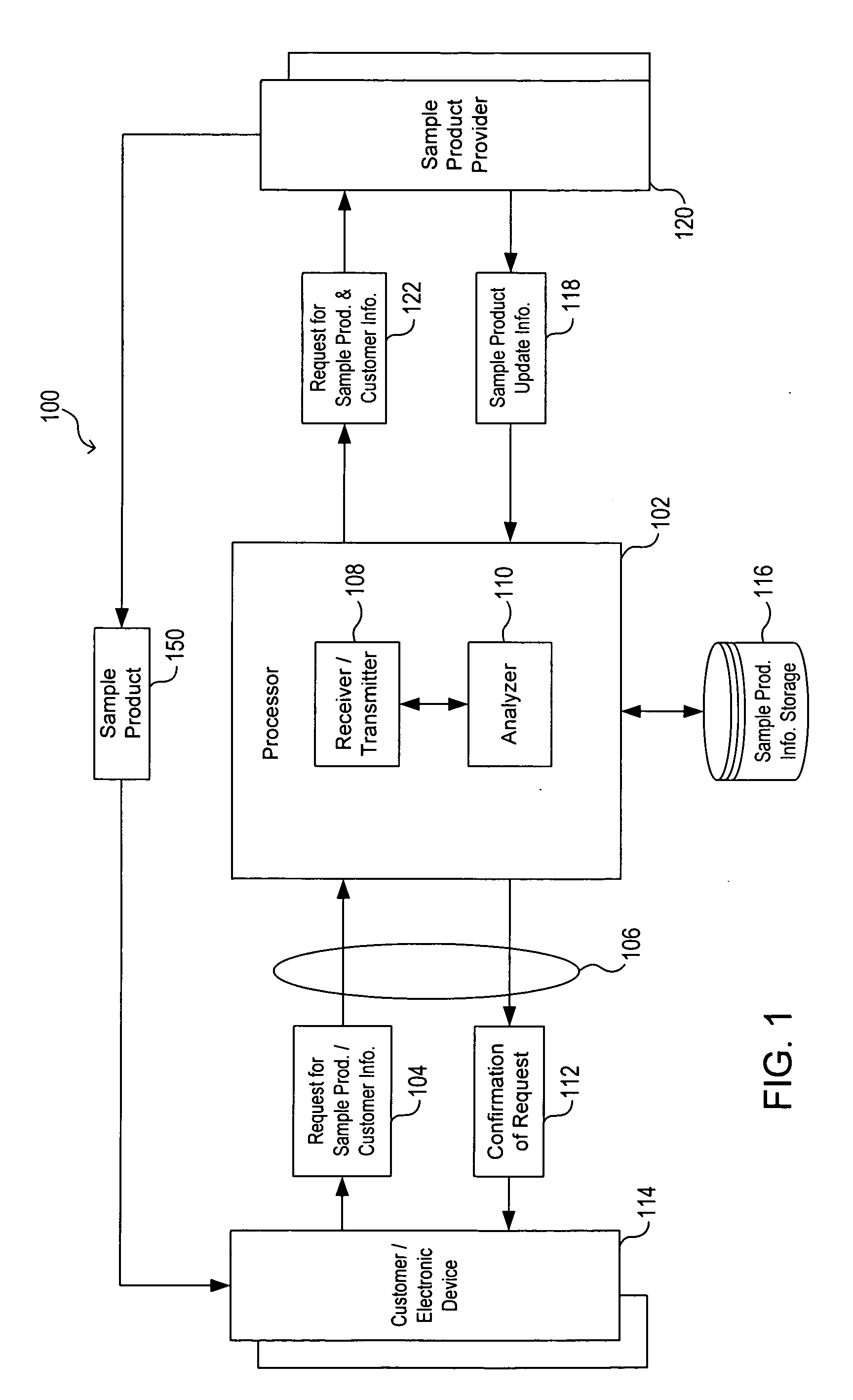 Electronic marketing system and method