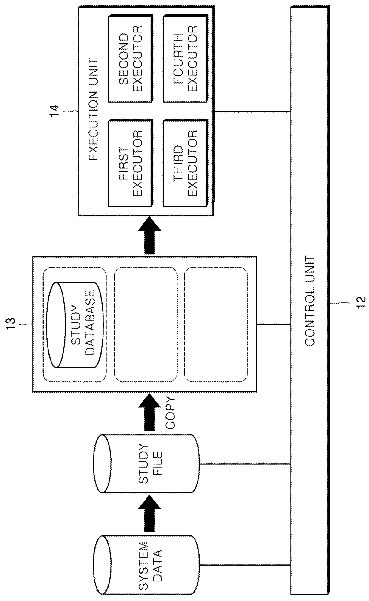 Apparatus and method for managing of study mode in energy management system