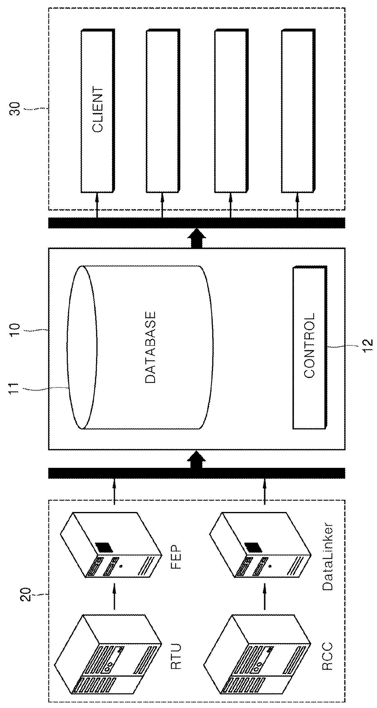 Apparatus and method for managing of study mode in energy management system