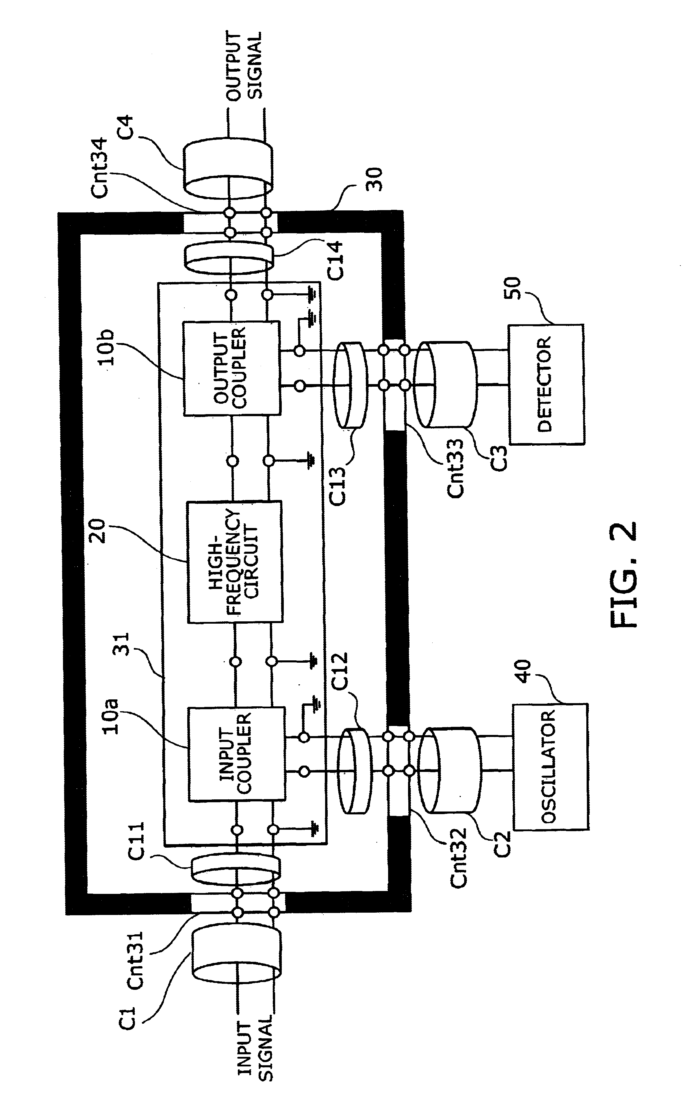System and method for monitoring high-frequency circuits