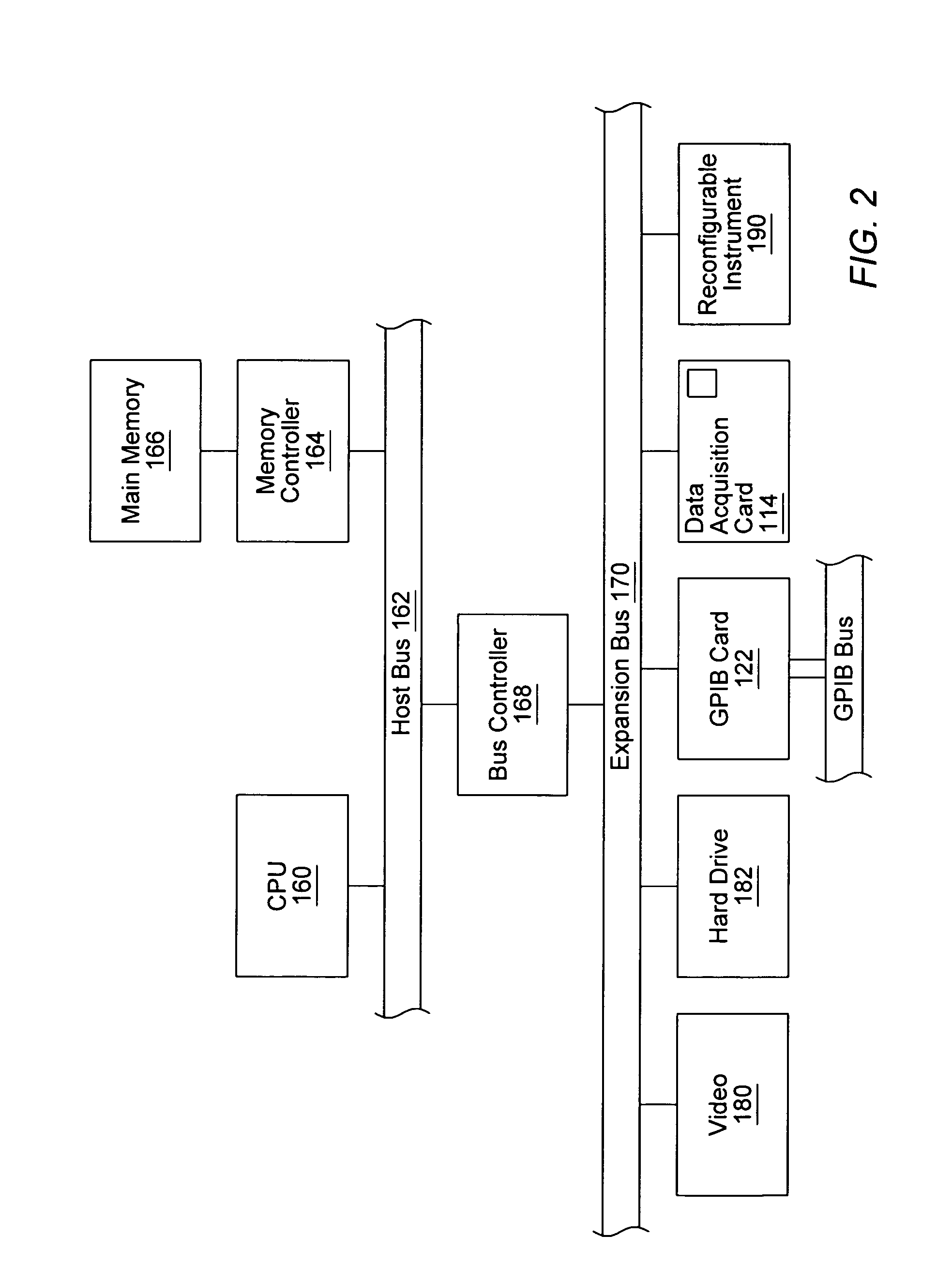 System and method for synchronizing execution of a test sequence