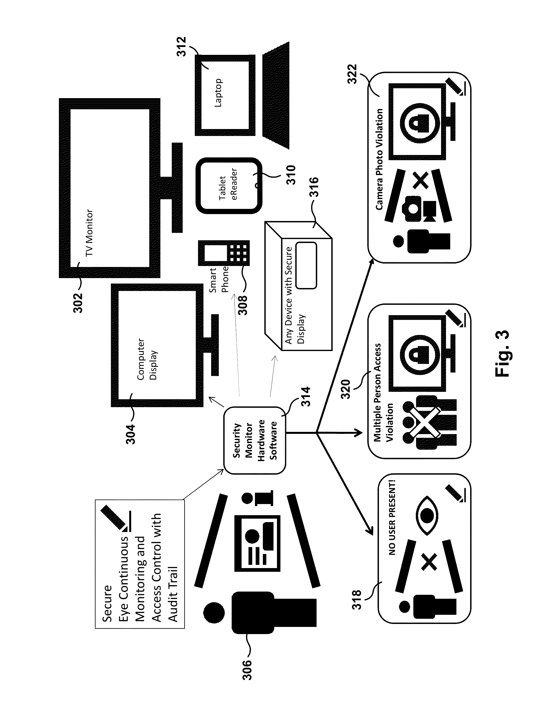 Security Device, Methods, and Systems for Continuous Authentication