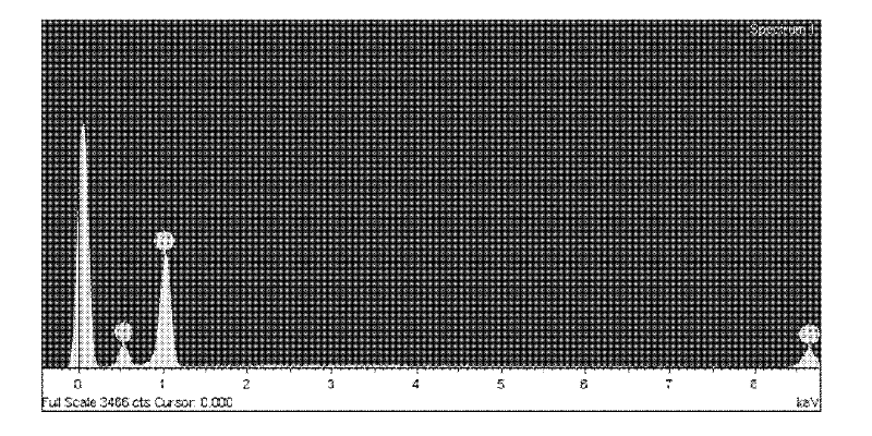 One-dimensional axial type nano zinc oxide / zinc sulfide heterojunction and preparation method thereof