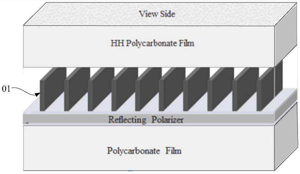 Collimation film, collimation backlight module, display module and display device