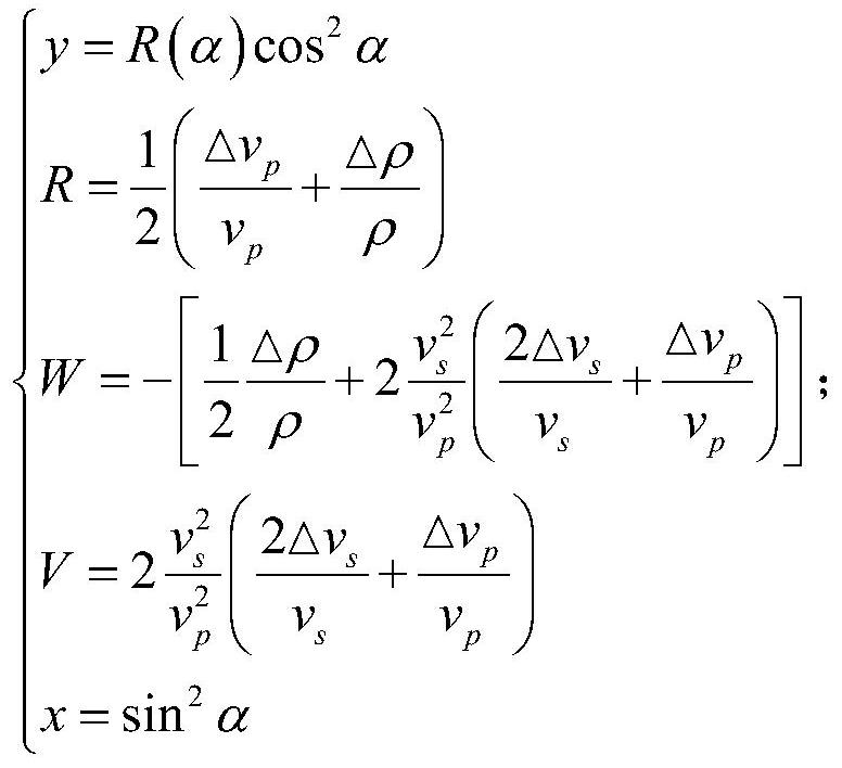 A Method of Elastic Parameter Inversion