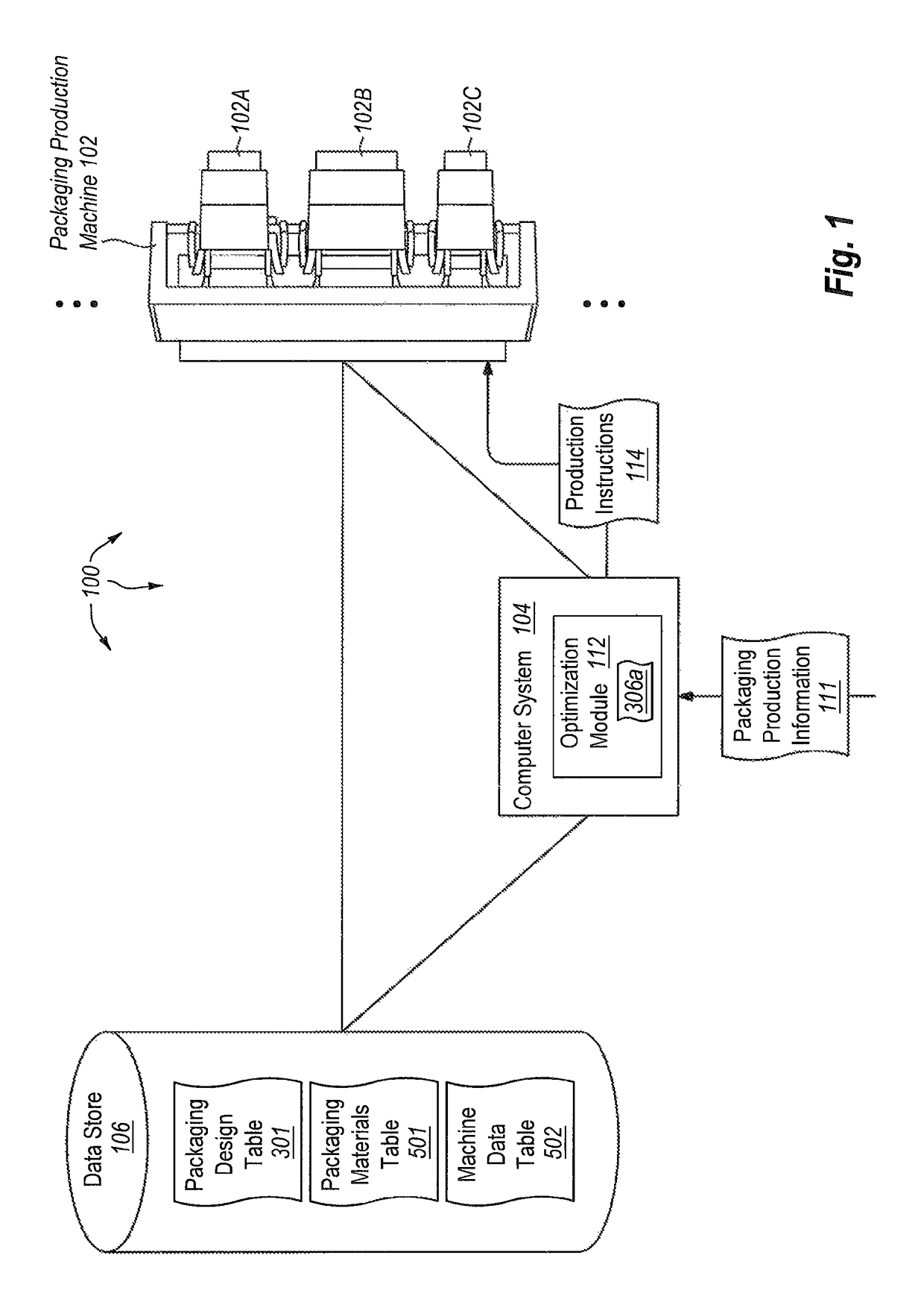 Systems and methods for optimizing production of packaging products