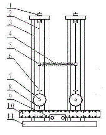 Simple coupled pendulum experiment device