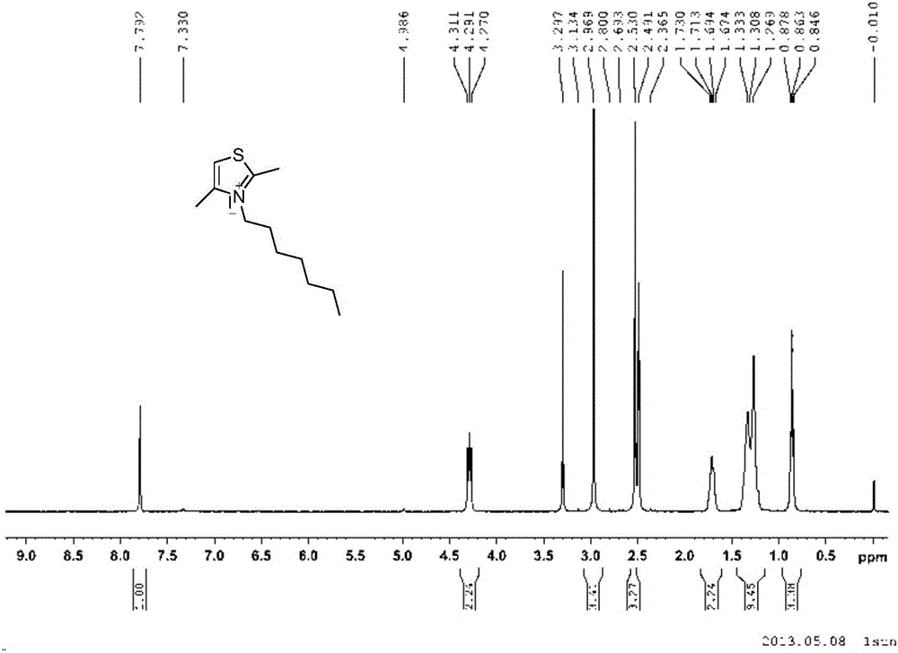 The synthetic method of bithiazole quaternary ammonium salt