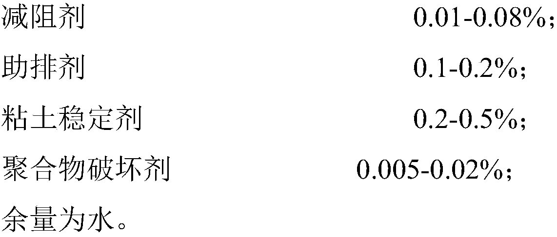 Low-temperature low-damage shale gas slickwater fracturing fluid and preparation method thereof