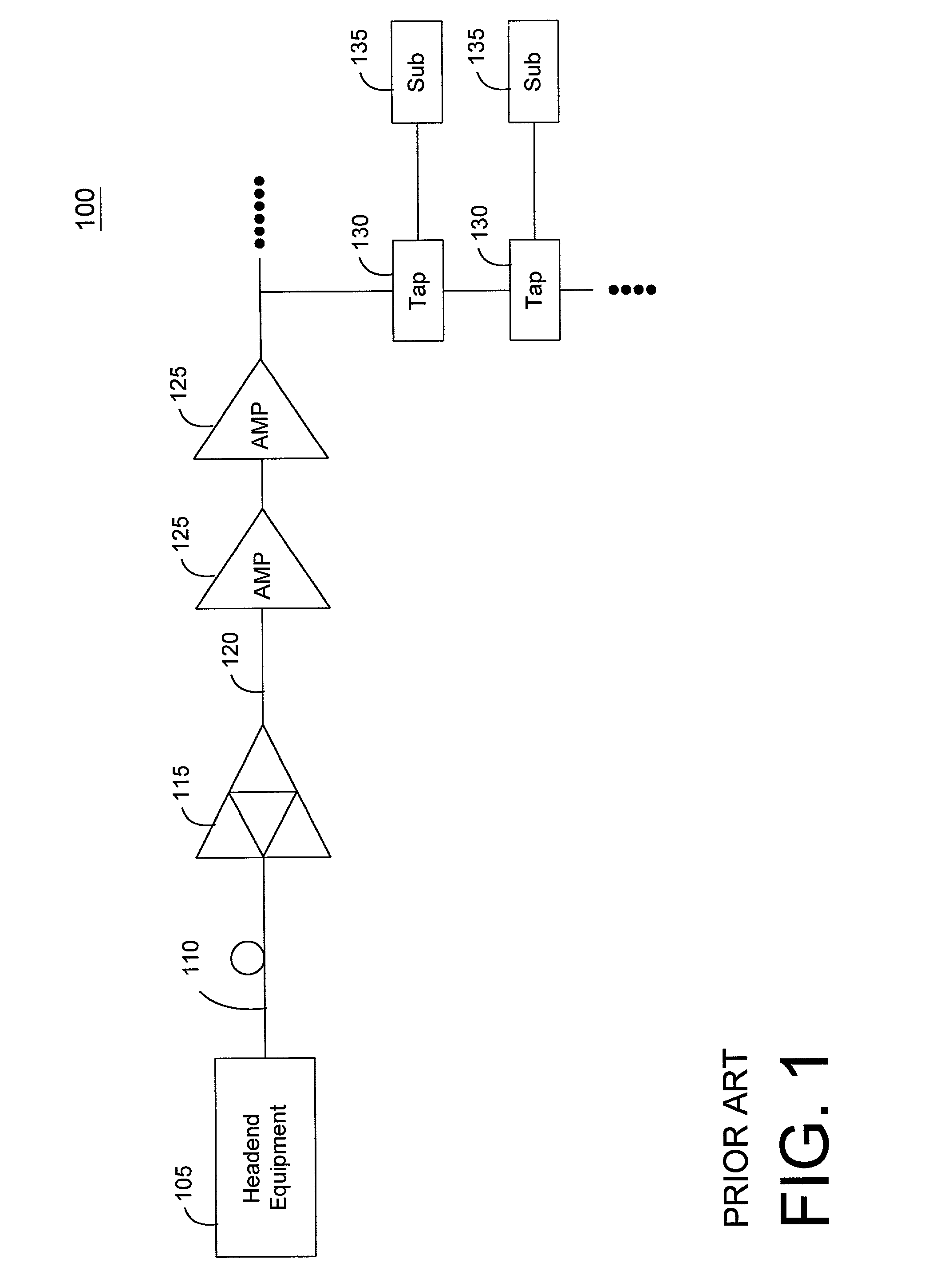 Radio frequency (RF) detector with a light emitting diode (LED) indicator