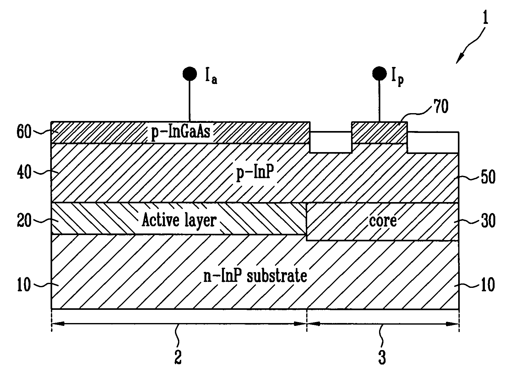 Integrated semiconductor light source