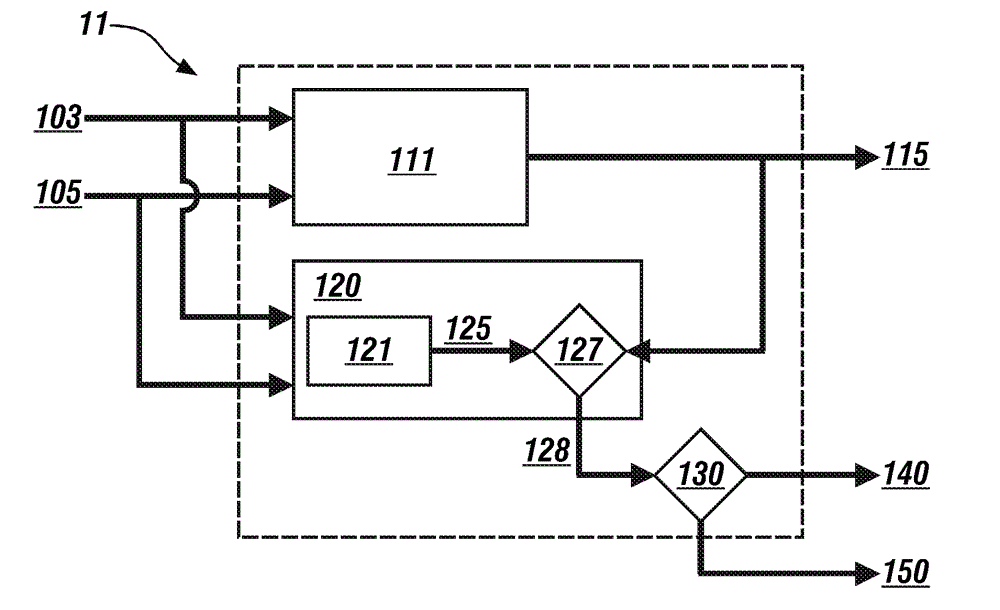 Method and apparatus for monitoring unintended vehicle motion