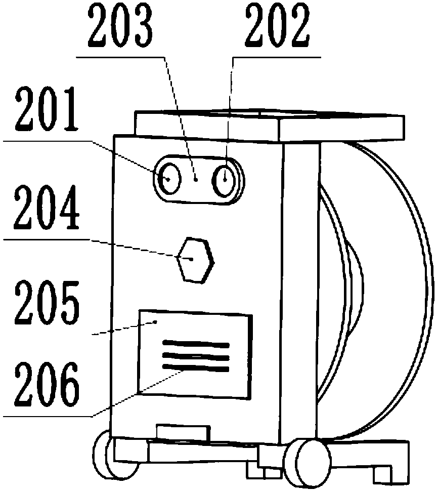 Automatic cable reel device