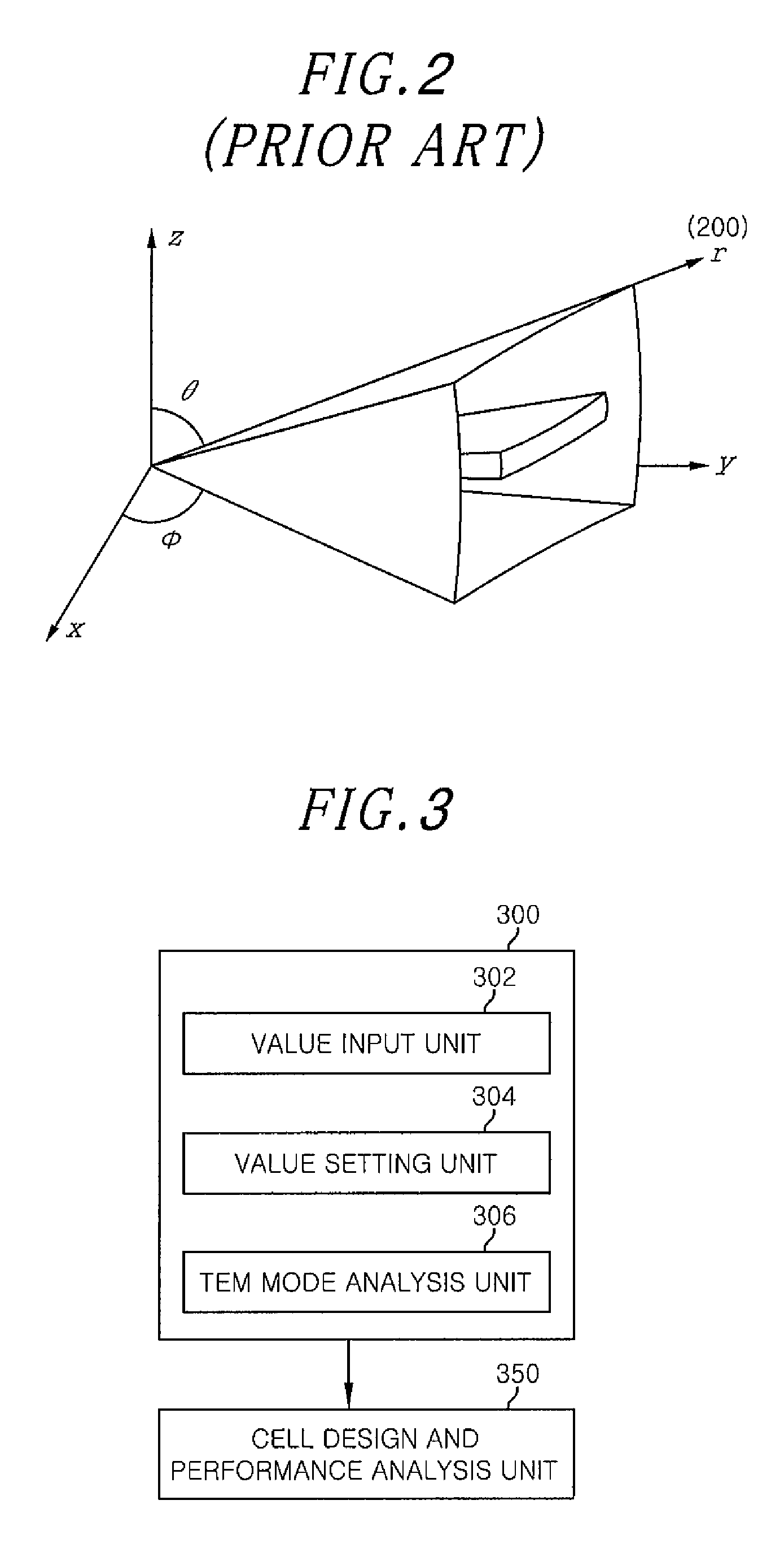 Apparatus and method for generating analysis algorithm of electromagnetic field generator