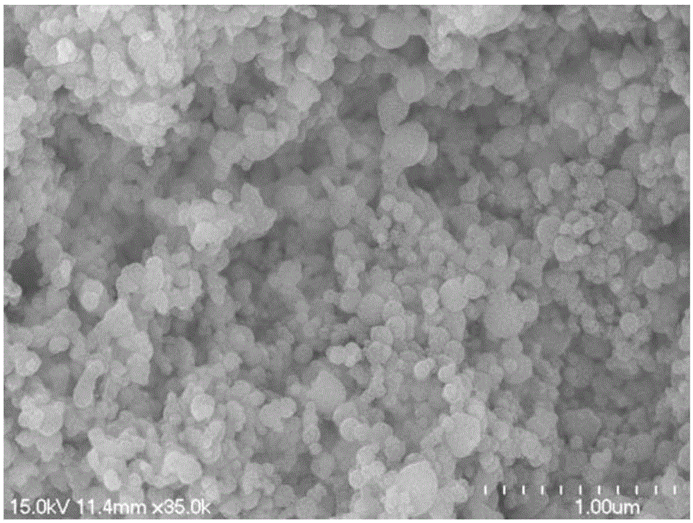 Preparation method of halogen-doped carbon and silicon nano-material and application thereof