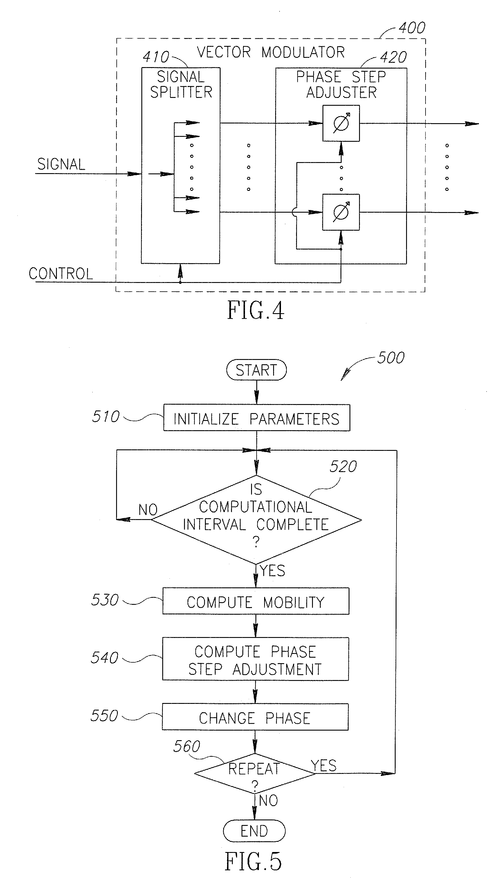 System, method and apparatus for transmit diversity control based on variations in propagation path