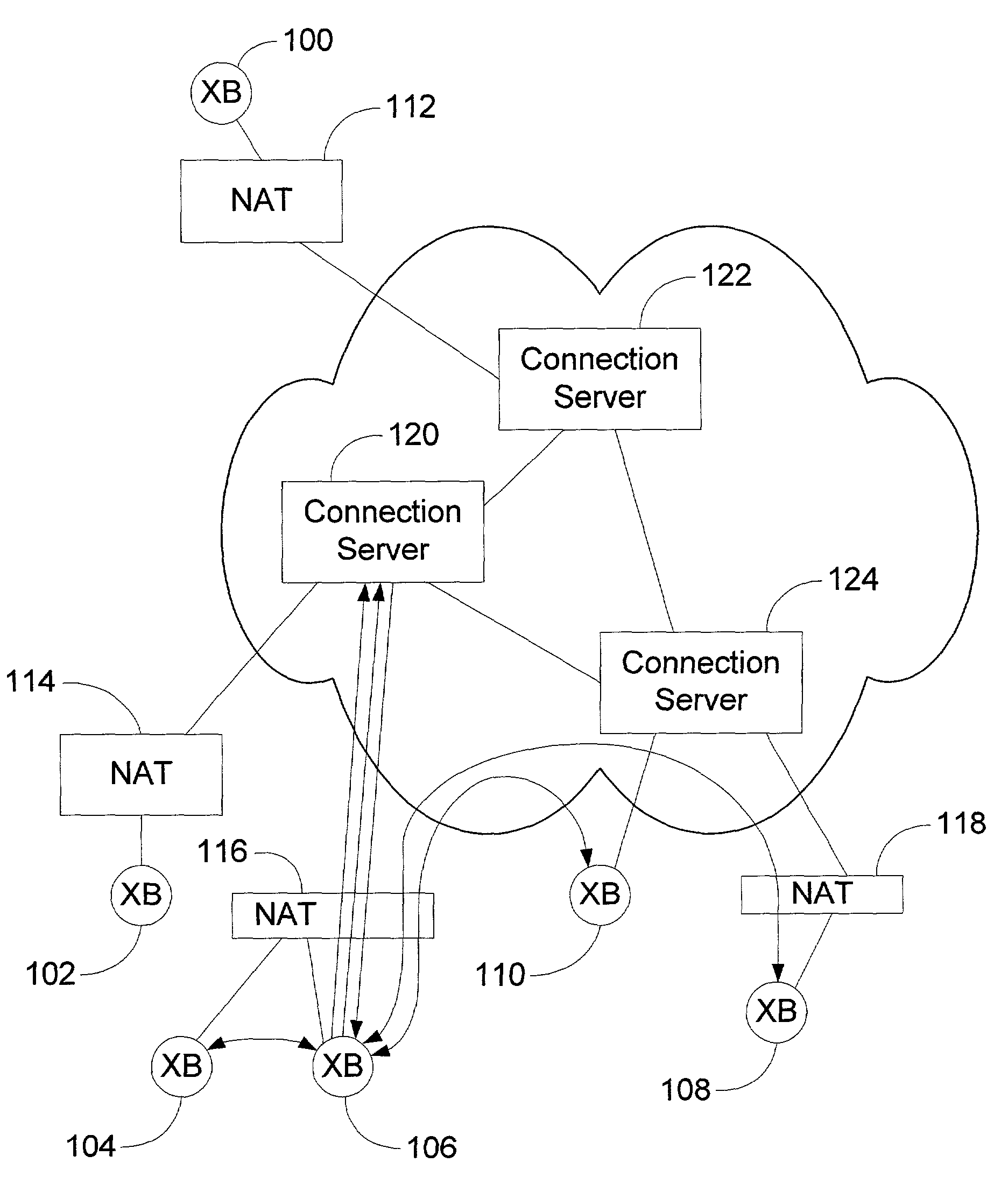 Peer-to-peer method of quality of service (QoS) probing and analysis and infrastructure employing same