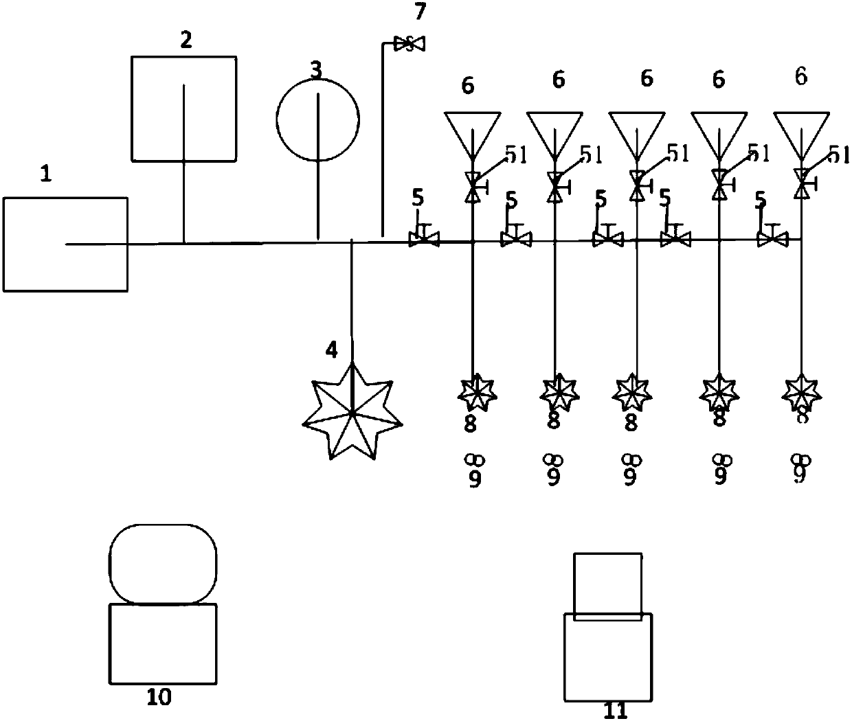 Pressure gauge batch metering and verifying system and method