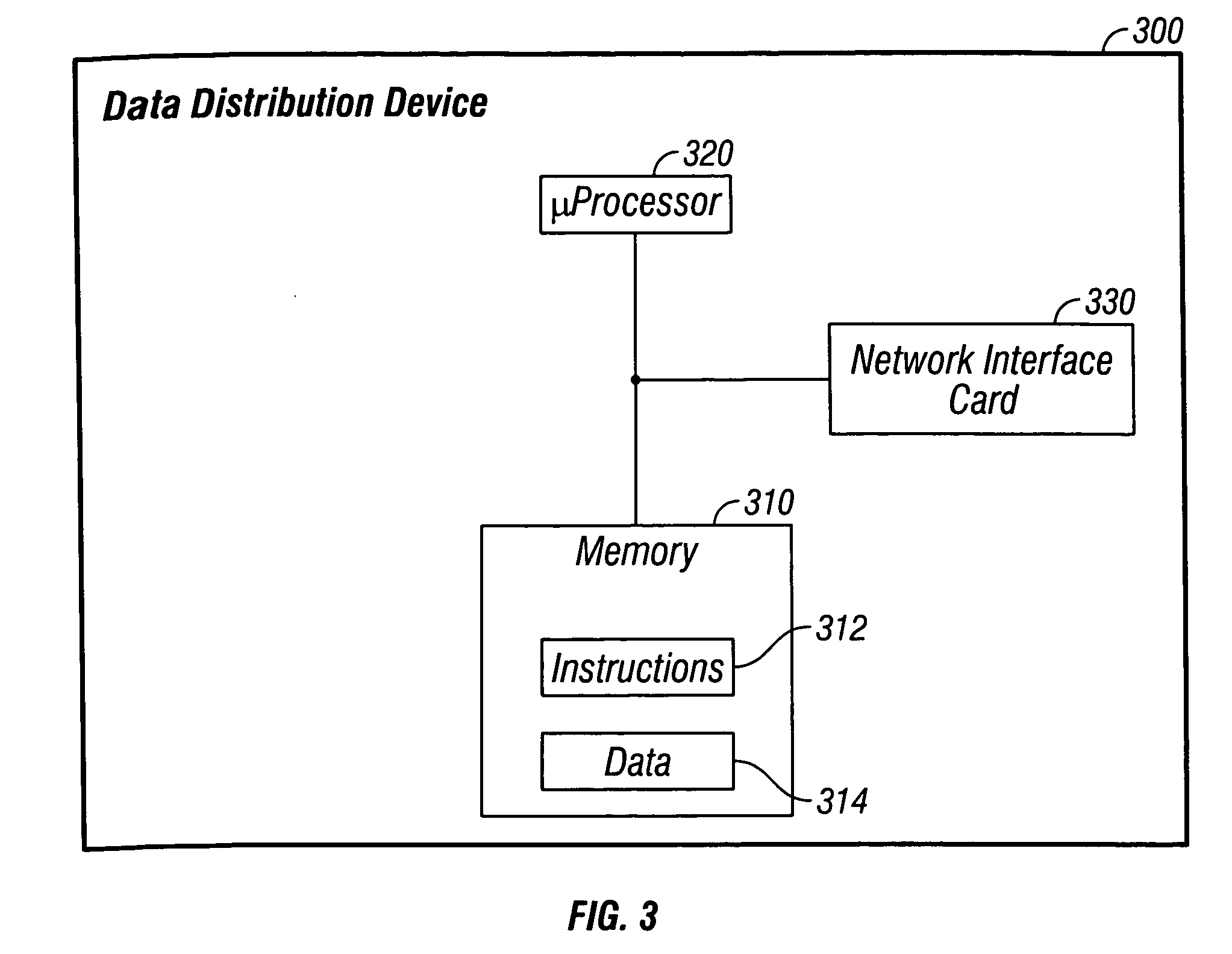 Selectively managing data conveyance between computing devices