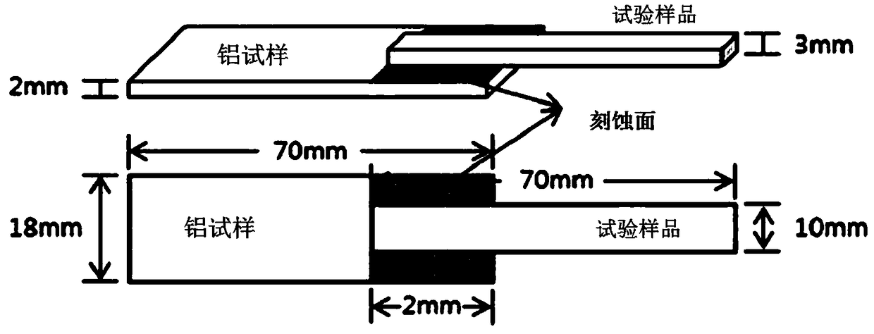 Polyarylene sulfide composition having excellent adhesion to metals