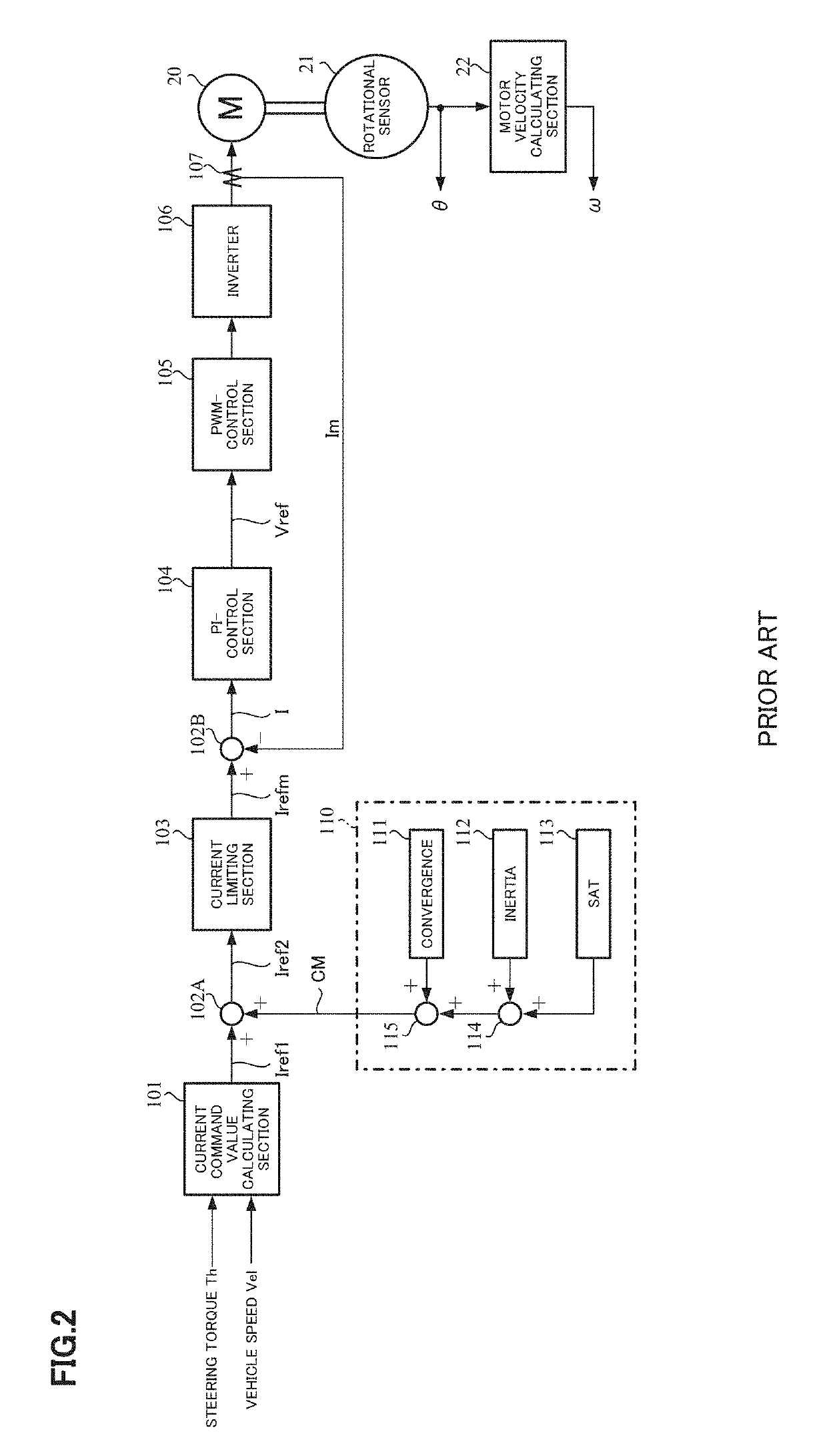 Motor control apparatus and electric power steering apparatus provided the same