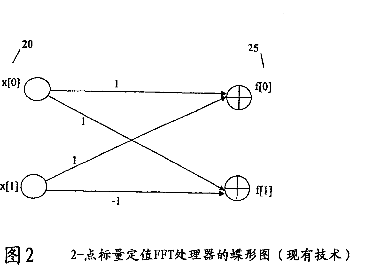 Matrix-valued methods and apparatus for signal processing