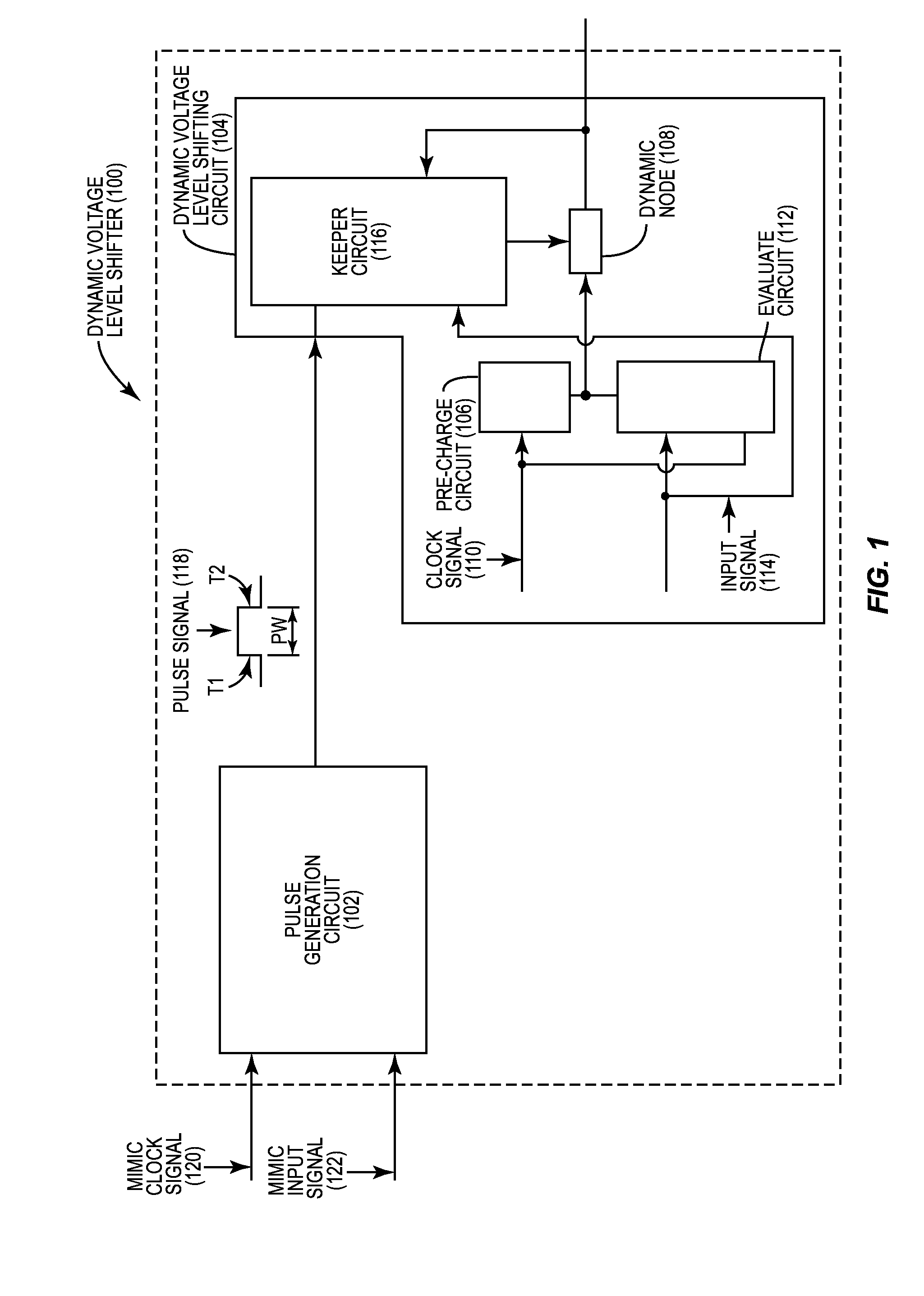 Dynamic voltage level shifters employing pulse generation circuits, and related systems and methods