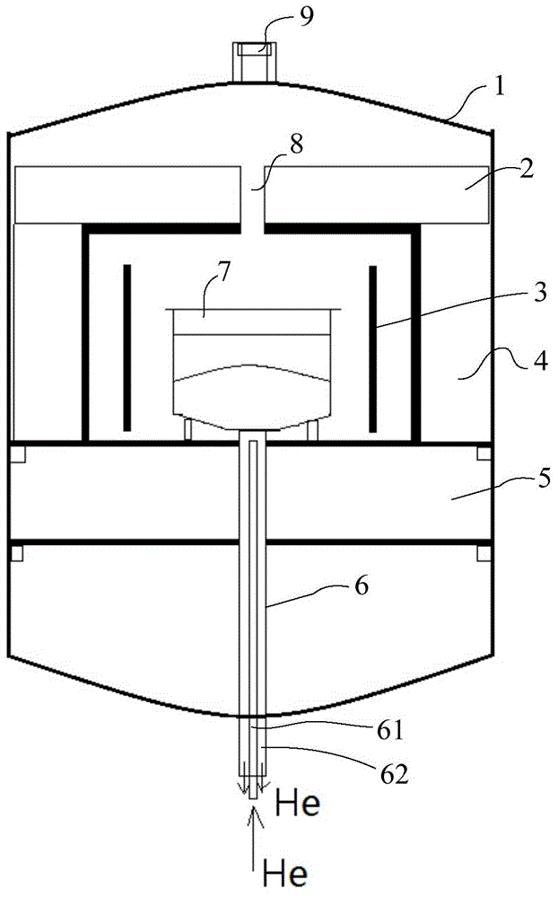 Method, system, solid-liquid conversion time point determination method and device for crystal growth