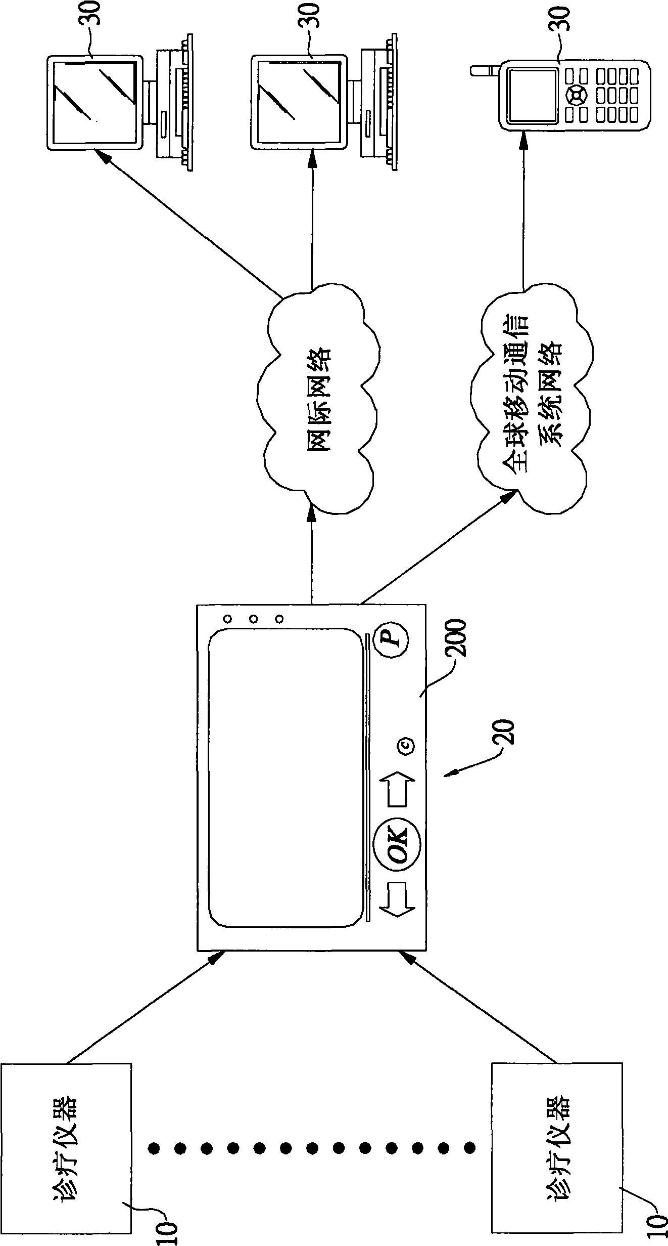 Household health monitoring system