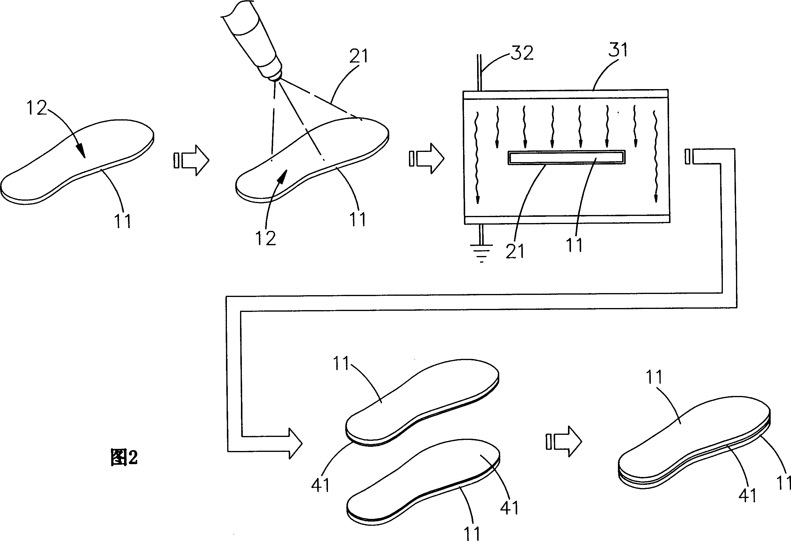 Electric plasm glue processing method for shoes material