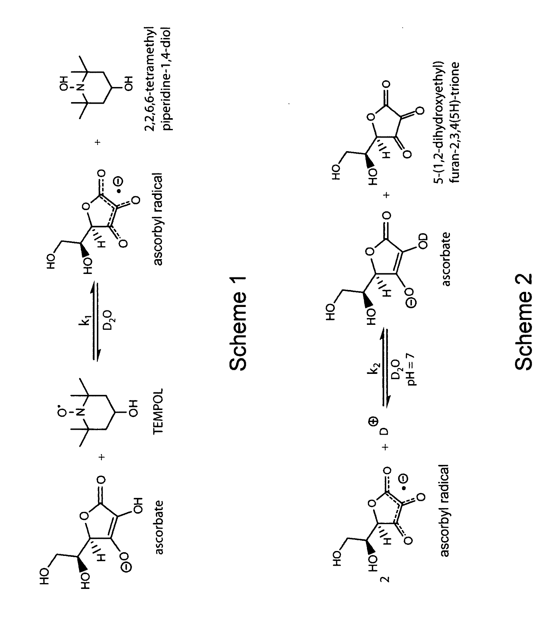 Method for NMR spectroscopy or MRI measurements using dissolution dynamic nuclear polarization (DNP) with scavenging of free radicals