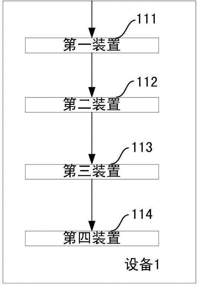 Method and equipment used for executing object operation on touch terminal