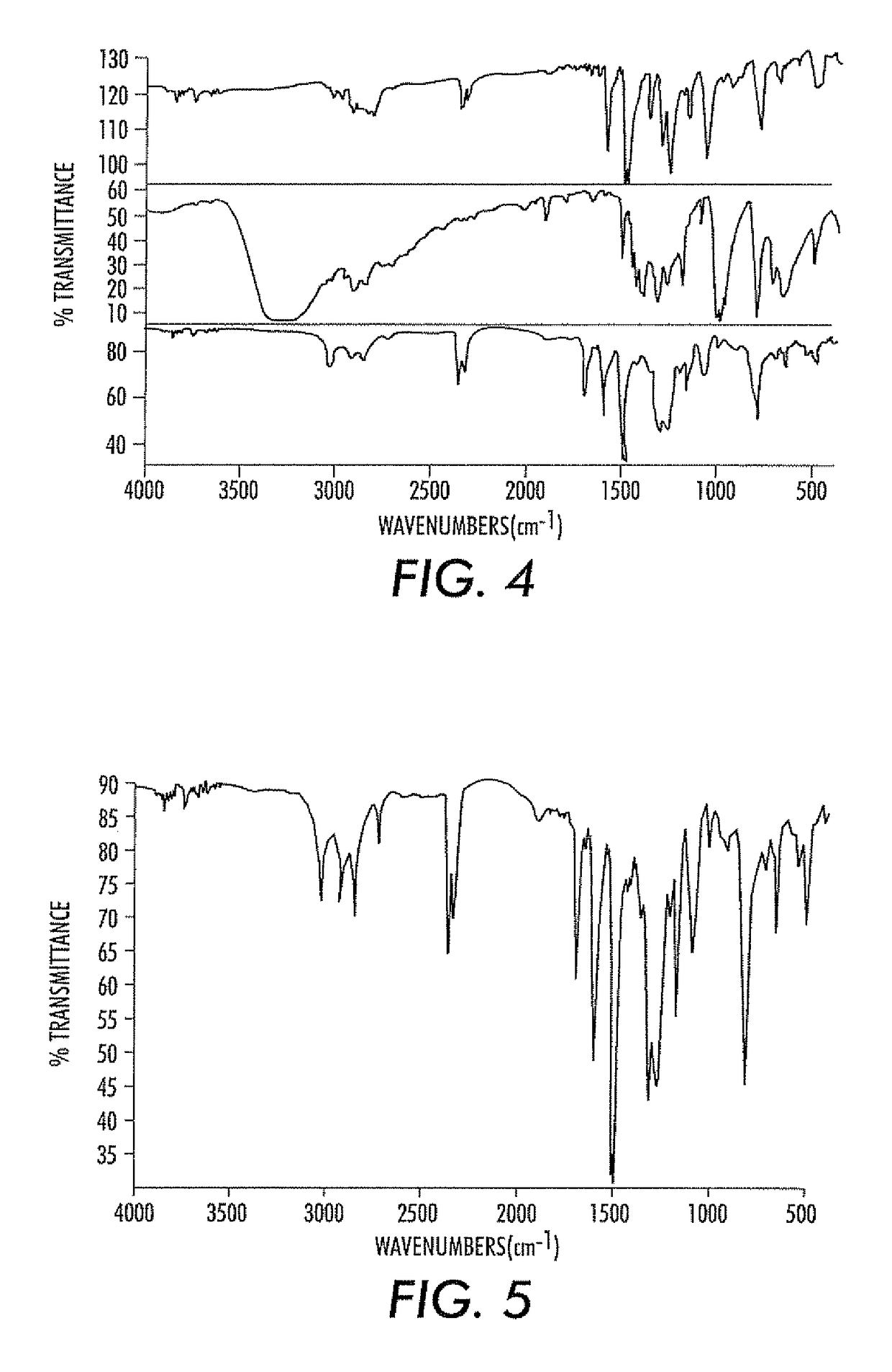 Imaging devices comprising structured organic films