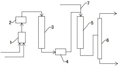 A sec-butanol production process