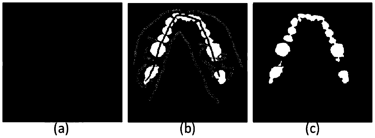 A tooth CT image segmentation method based on deep learning