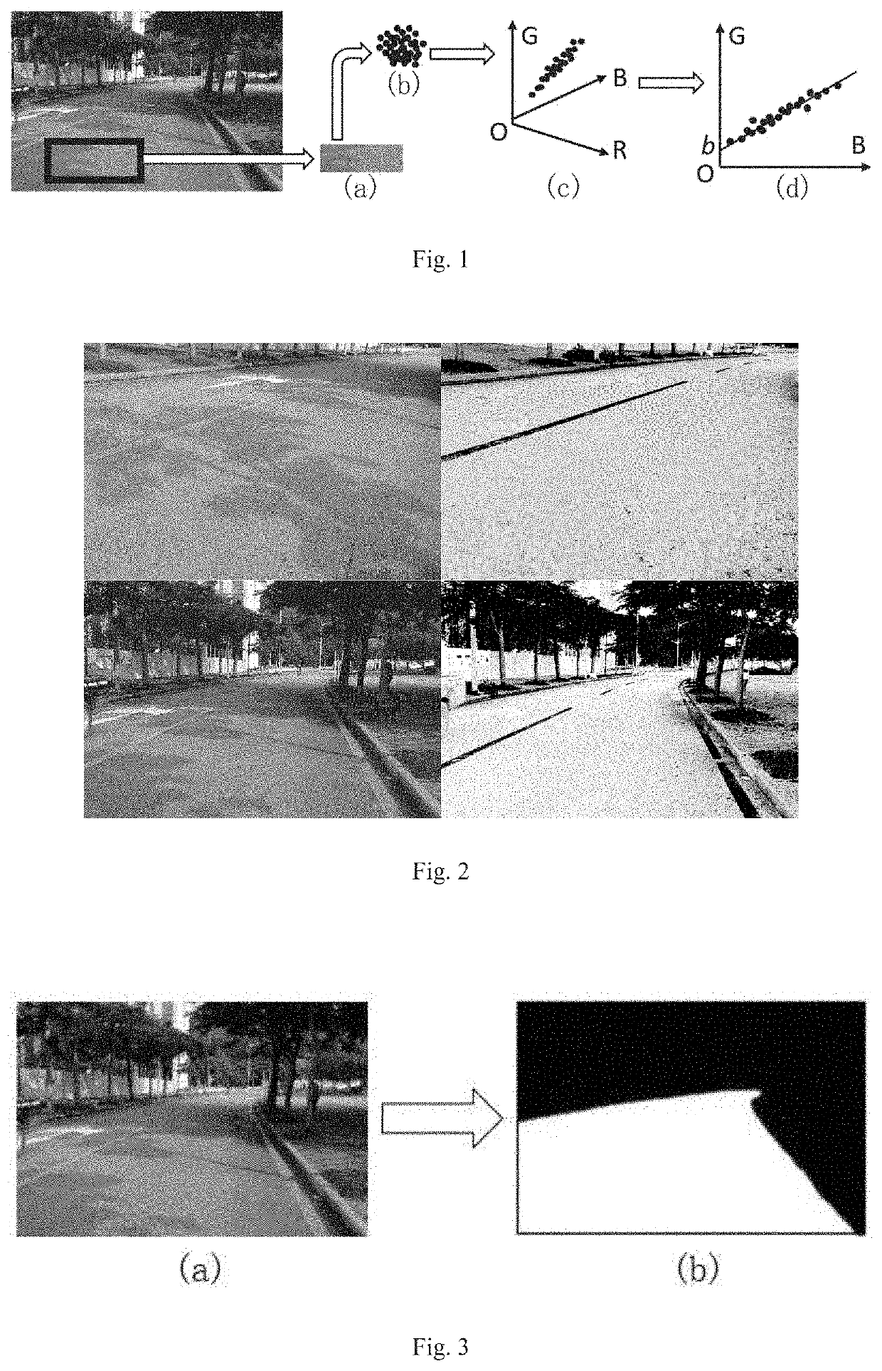 Shadow removing method for color image and application