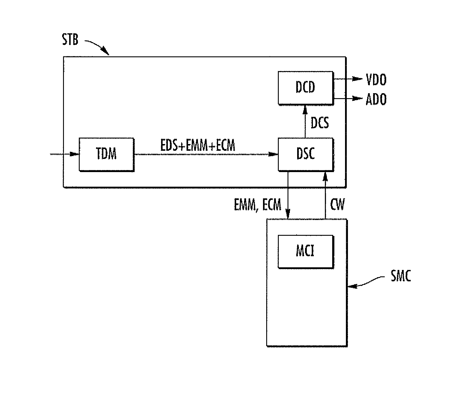 Method for detecting potentially suspicious operation of an electronic device and corresponding electronic device