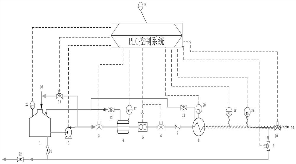 Steam generation system based on SOEC and control method thereof