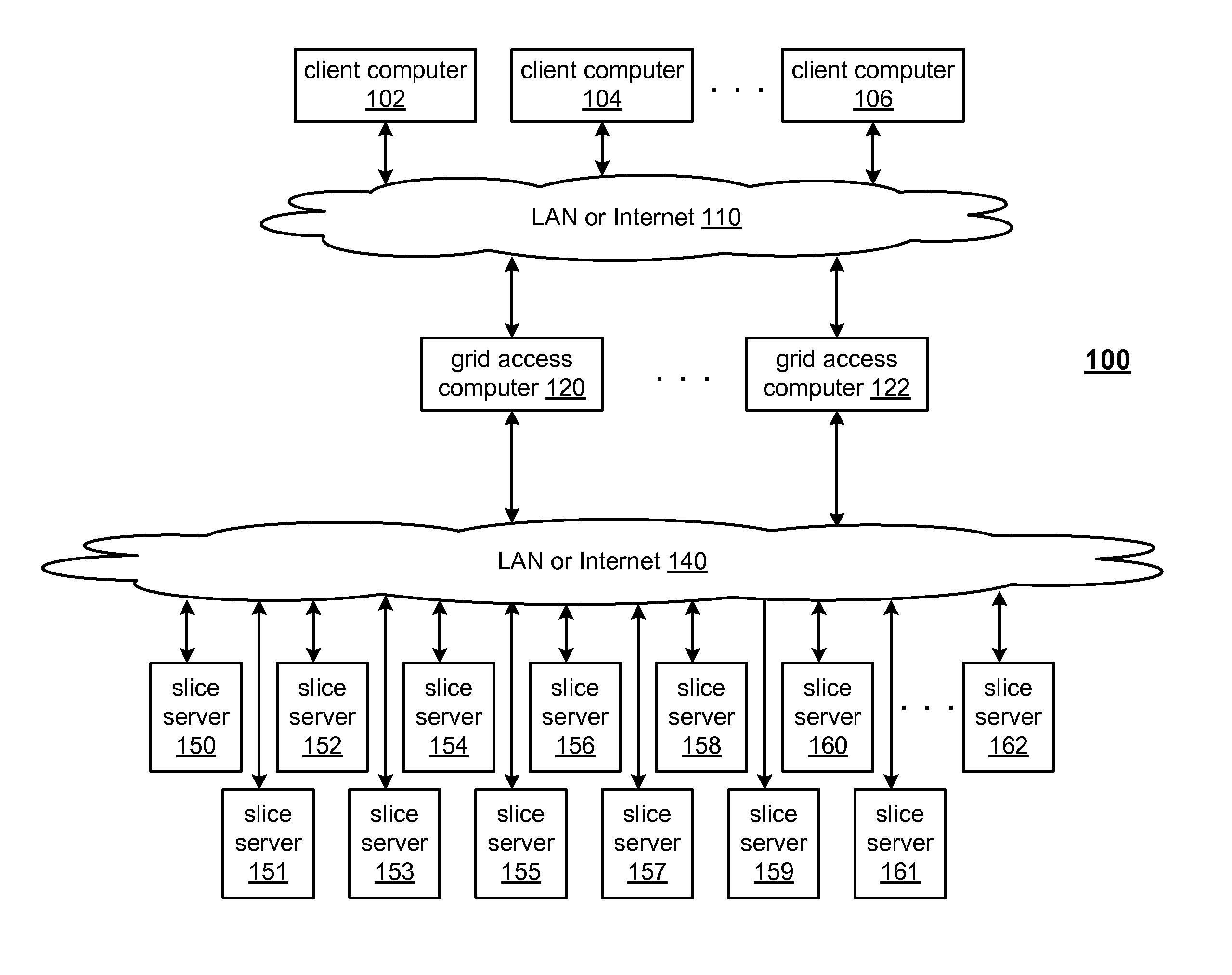 Smart access to a dispersed data storage network