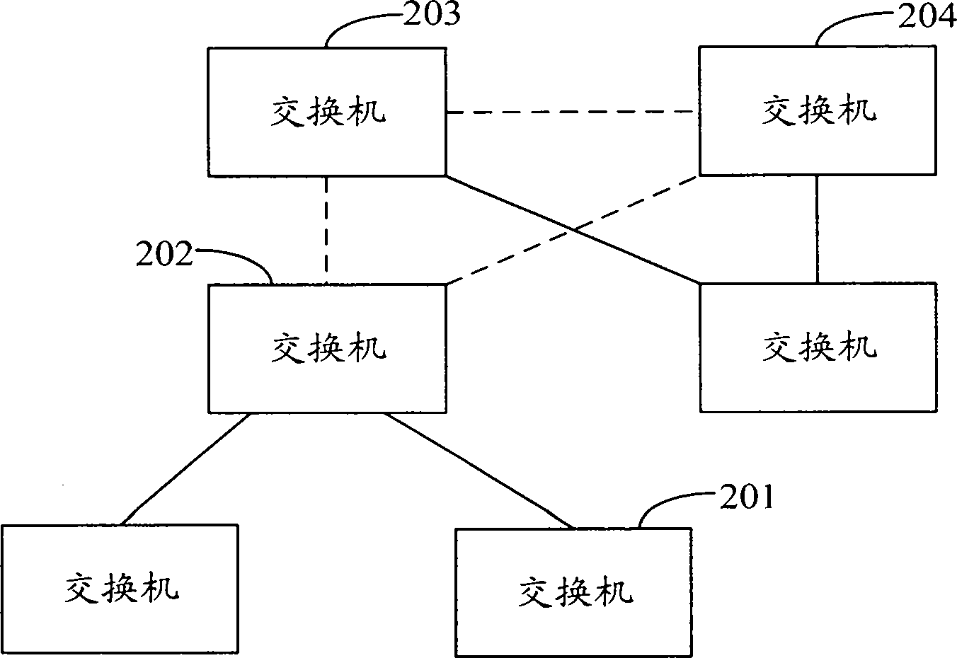 Method for discovering network topology and related equipment