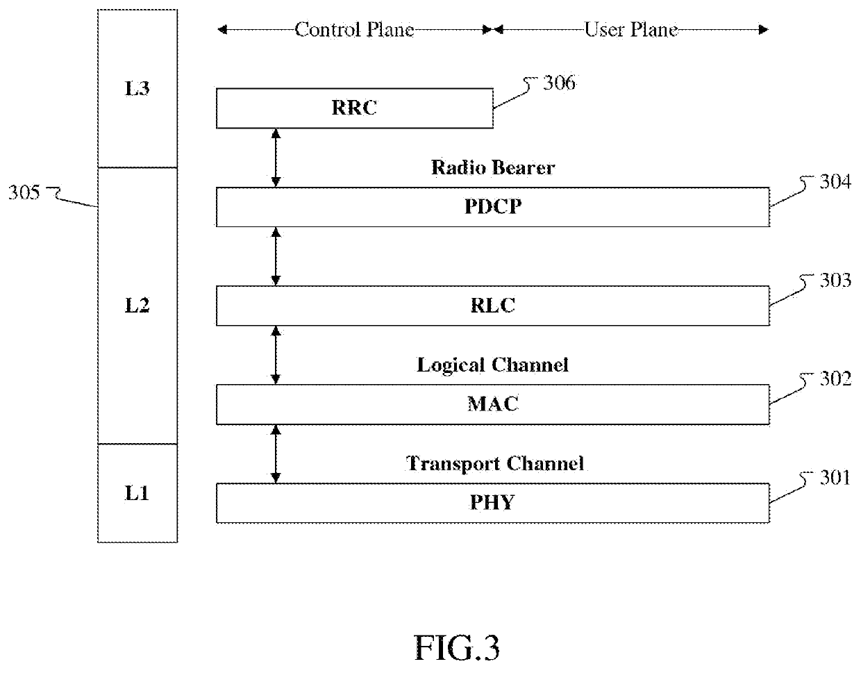 Method and device in UE and base station for wireless communication