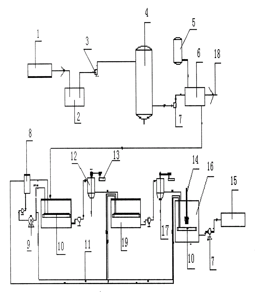Method for reclaiming saponifying abietyl from industrial waste water and device thereof